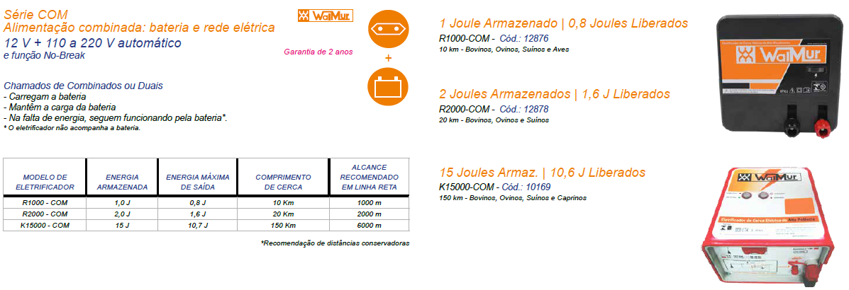 Alimentação combinada (12 V e 127 - 220 V)